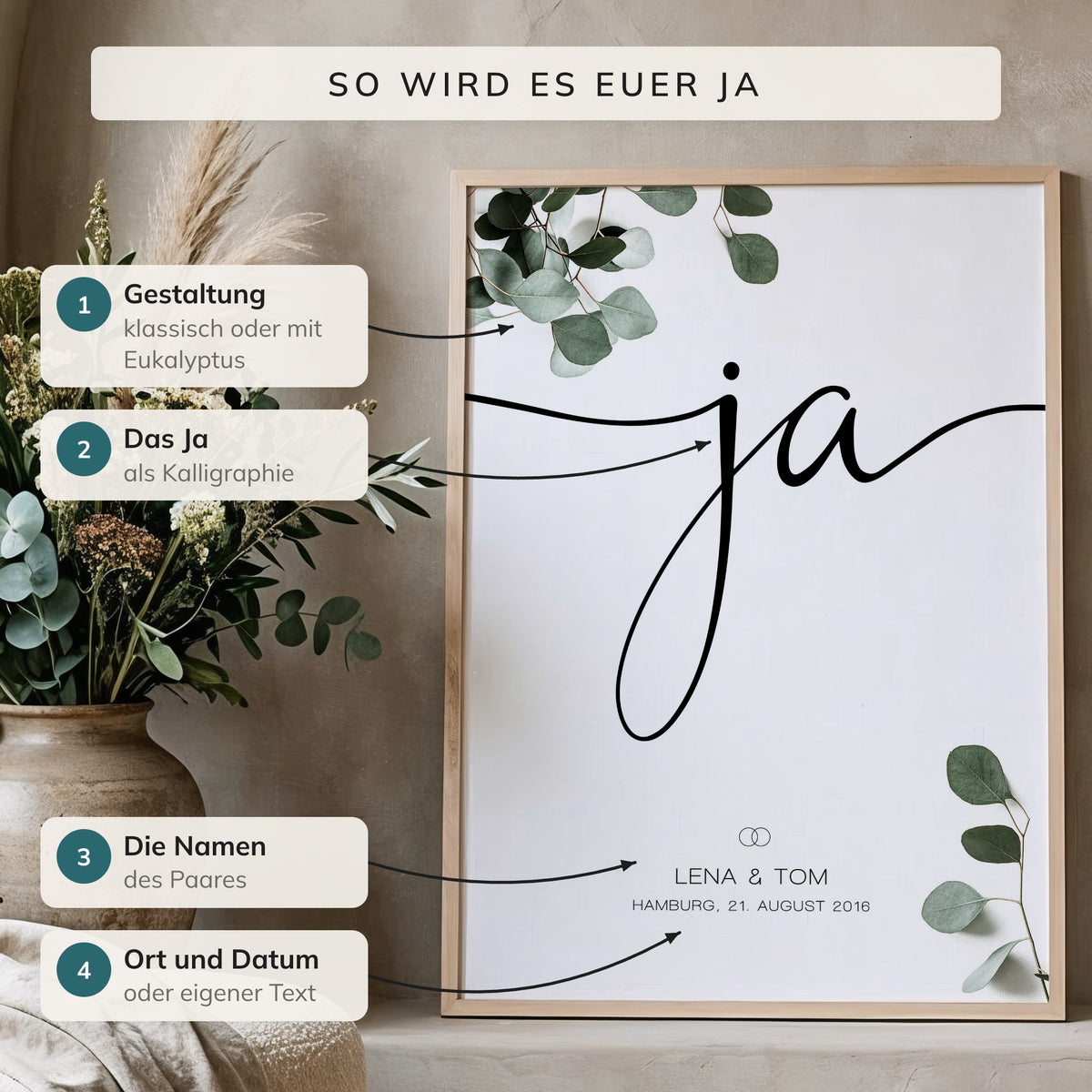 "Ja"-Poster zur Hochzeit mit Namen und Datum – personalisiert