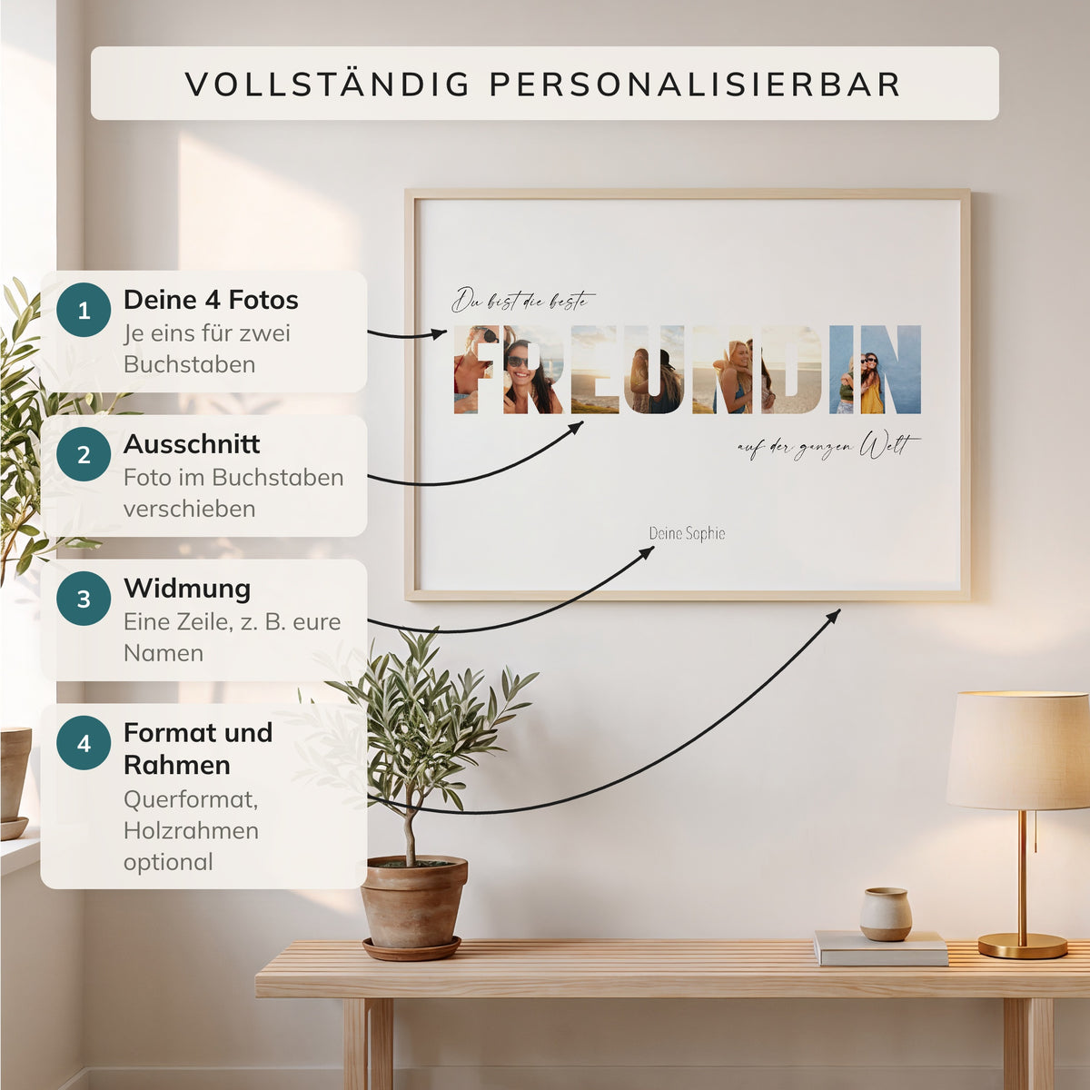 Fotobuchstaben-Poster FREUNDIN: Fotos, Ausschnitt, Widmung, Format und Rahmen