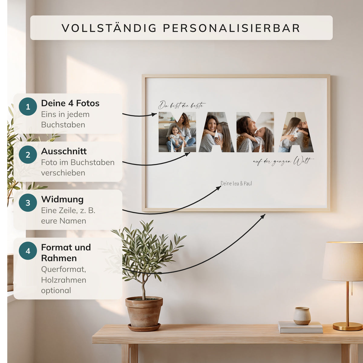 Fotobuchstaben-Poster MAMA: Fotos, Ausschnitt, Widmung, Format und Rahmen