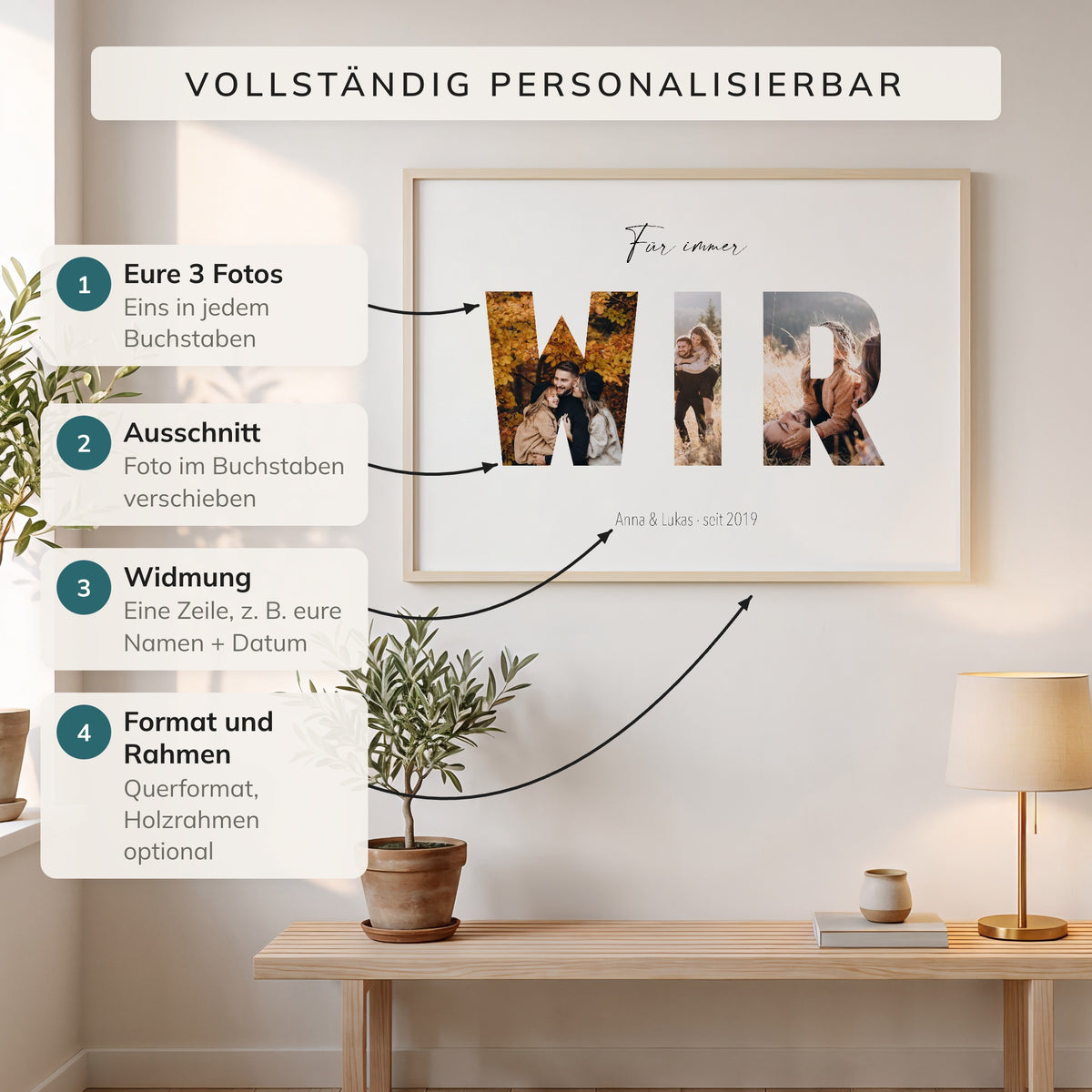 Fotobuchstaben-Poster WIR: Fotos, Ausschnitt, Widmung, Format und Rahmen