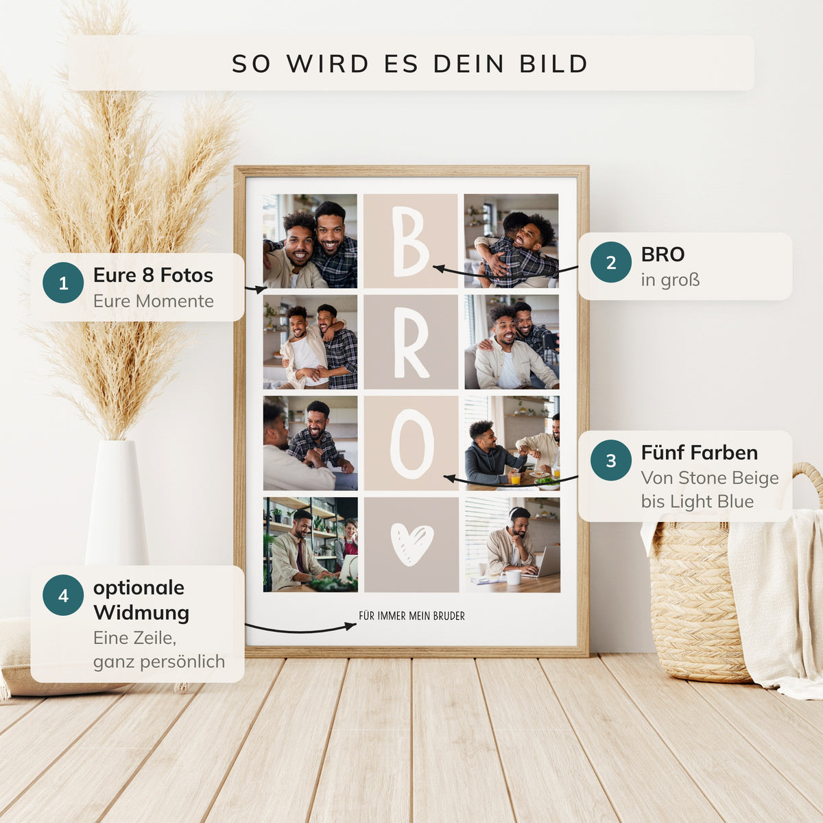 Fotocollage BRO mit Hinweisen zu acht Fotos, Wort, fünf Farben und Widmung