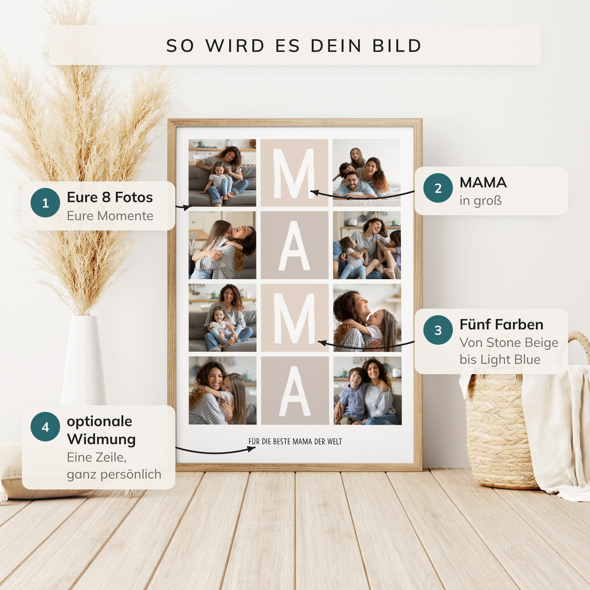 Fotocollage MAMA mit Hinweisen zu acht Fotos, Wort, fünf Farben und Widmung