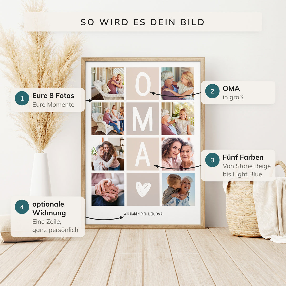 Fotocollage OMA mit Hinweisen zu acht Fotos, Wort, fünf Farben und Widmung