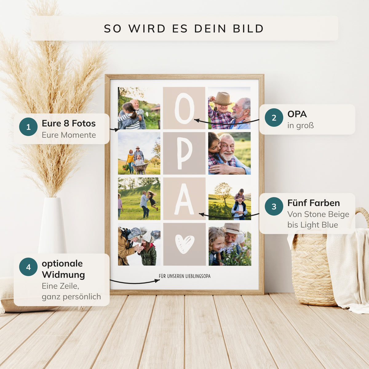 Fotocollage OPA mit Hinweisen zu acht Fotos, Wort, fünf Farben und Widmung