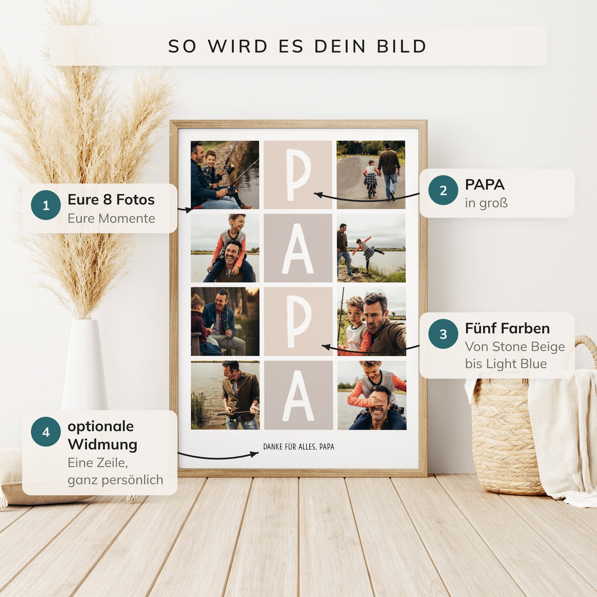 Fotocollage PAPA mit Hinweisen zu acht Fotos, Wort, fünf Farben und Widmung