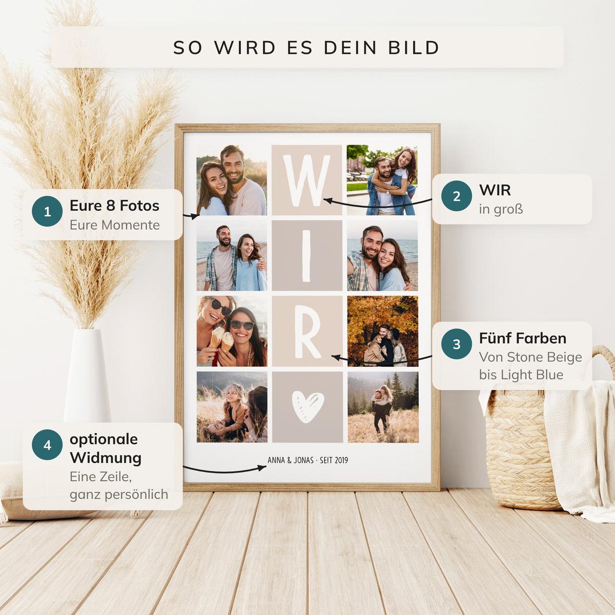 Fotocollage WIR mit Hinweisen zu acht Fotos, Wort, fünf Farben und Widmung