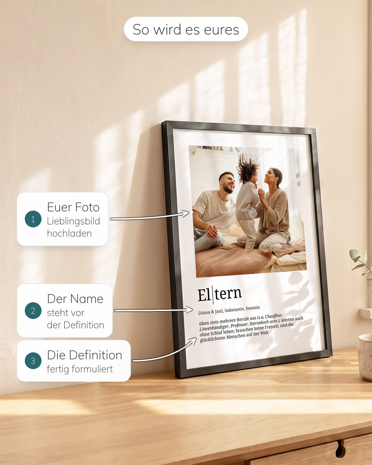 Eltern: So wird es eures, Foto, Name und Definition