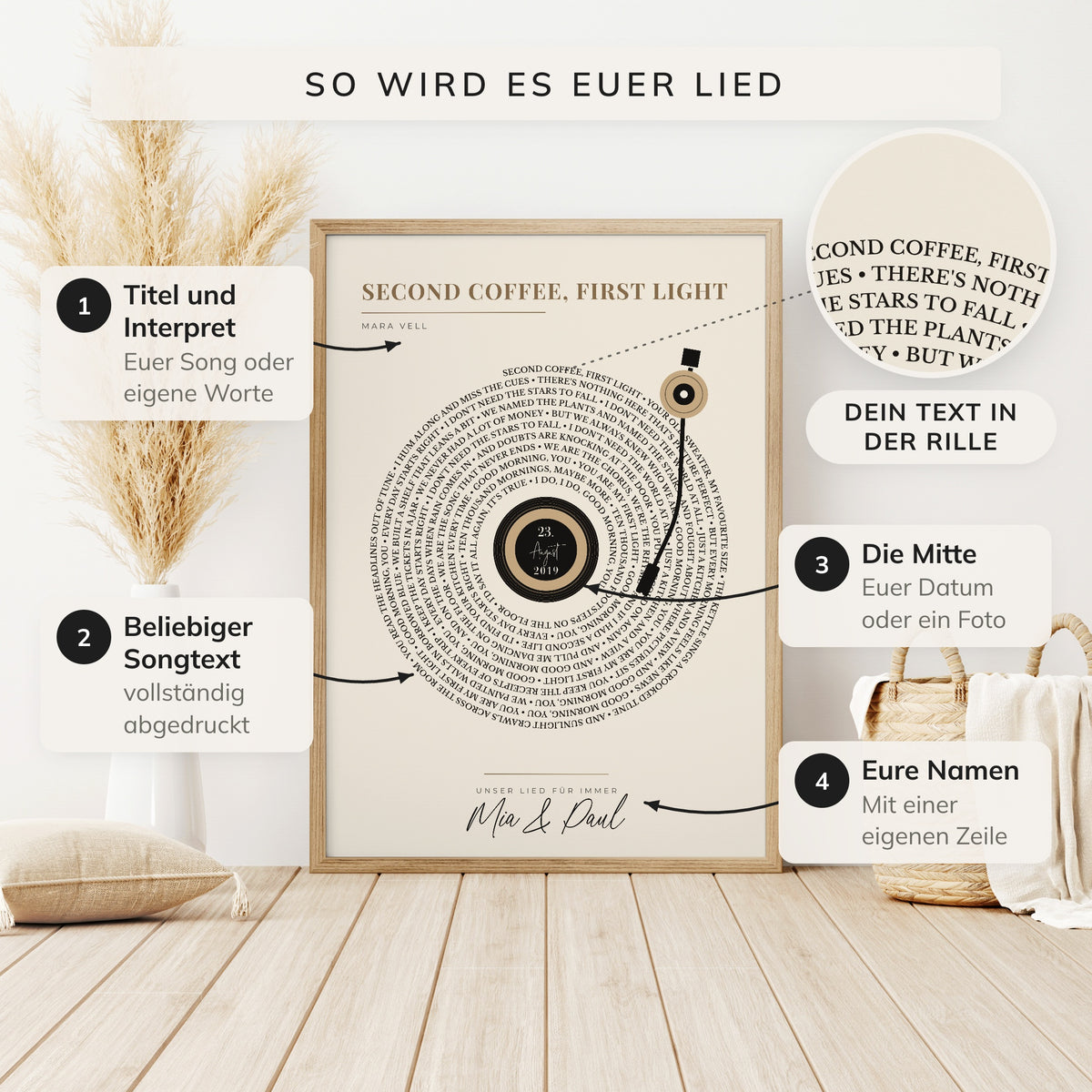 Personalisierung erklärt: Titel, Songtext als Spirale, Datum oder Foto in der Mitte und Namen am Songtext-Poster