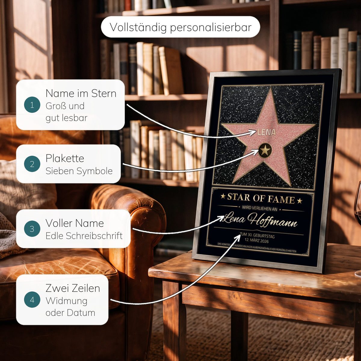 Personalisierung erklärt am Star-of-Fame-Poster